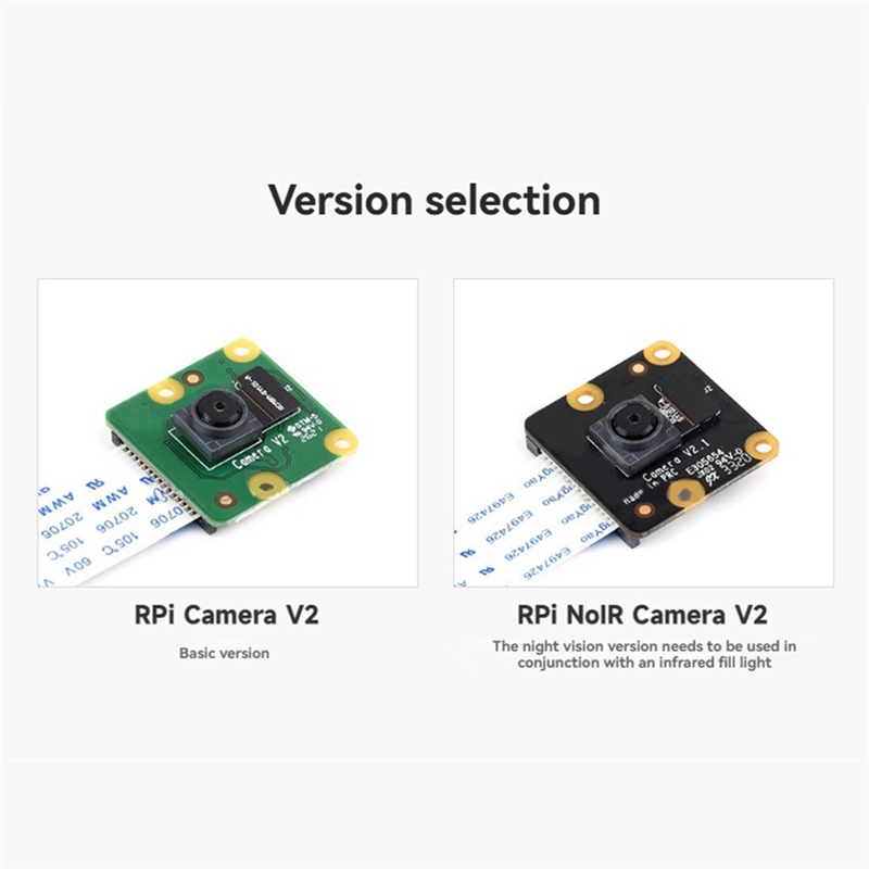 Pi Camera Module - -ABDH Olho de peixe 62,2 °