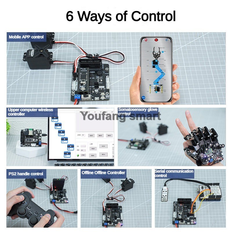 Controlador de Servo PWM de 6  - Raspberry Pi Kit avaliação e preço