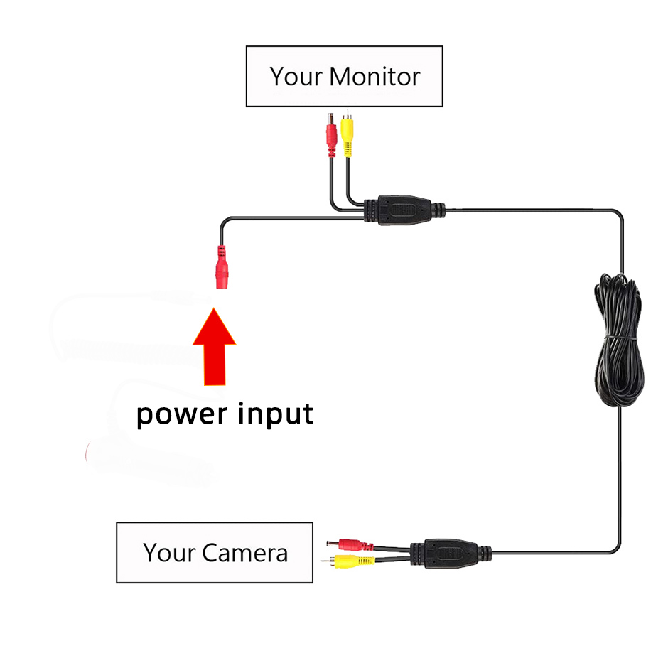 Cabo de vídeo AV RCA fácil de  - Pi Camera Cable avaliação e preço