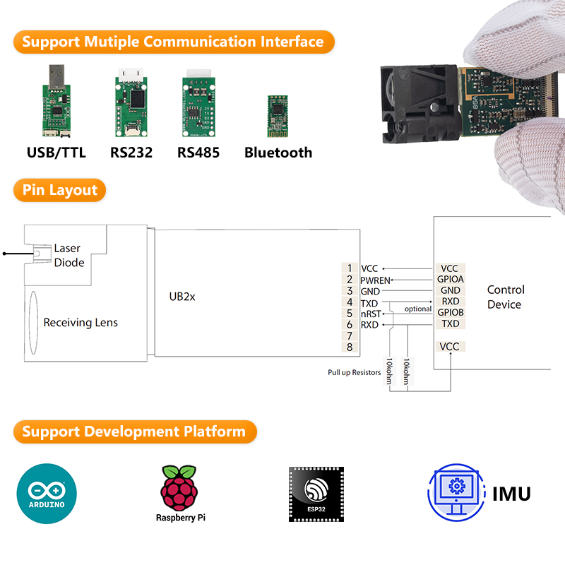 Sensor de Distância a Laser LD - Raspberry Pi avaliação e preço