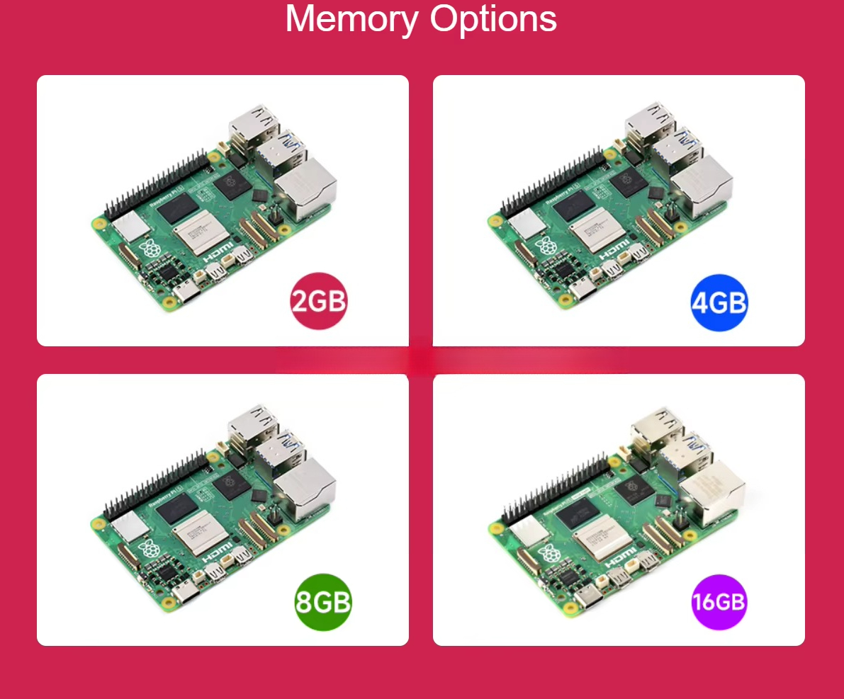 Raspberry Pi 5 com Processador - Raspberry Pi avaliação e preço