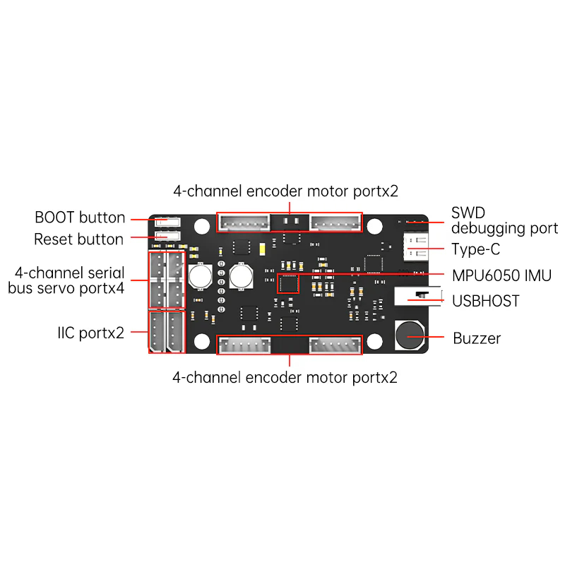 Placa de controle ros stm32 se - Raspberry Pi 4 avaliação e preço